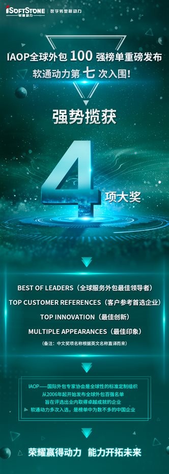 ������������ڶ�����ΧIAOPȫ�����100ǿ�񵥲�ն�������