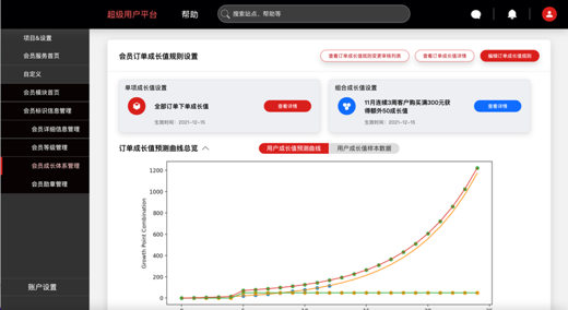 ������ʱ - �������ǲ�!