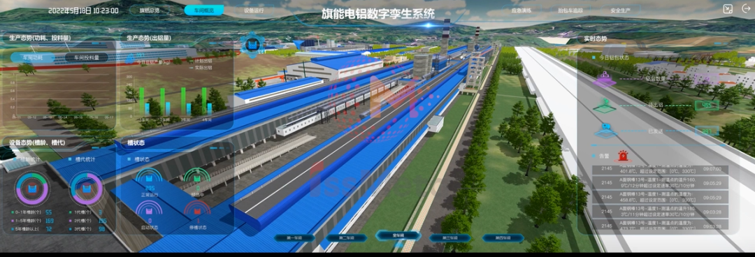 ������ʱ - �������ǲ�!