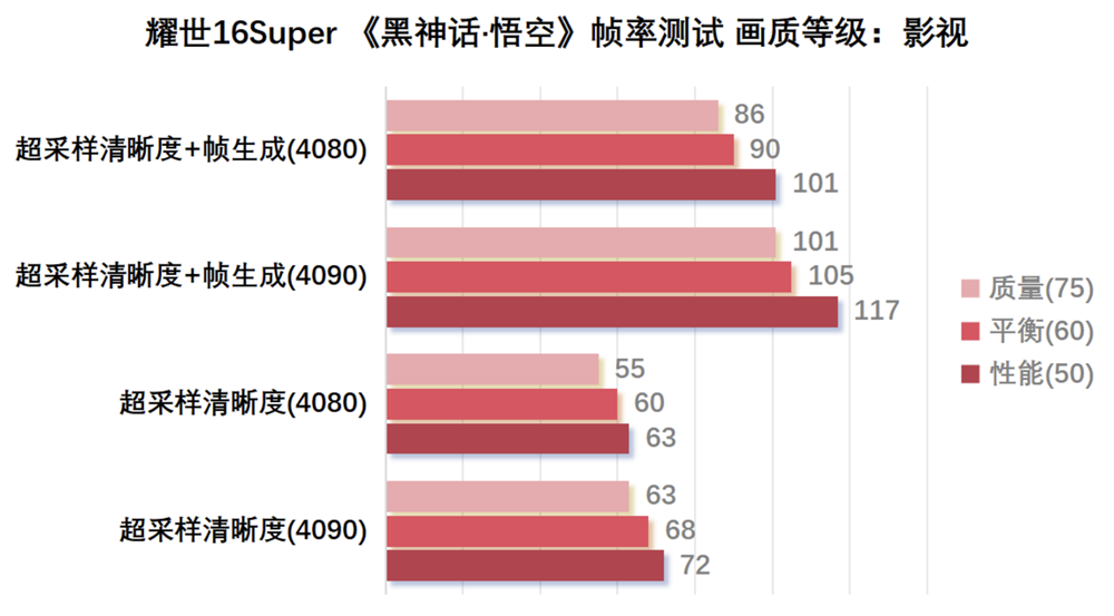 ������ʱ - �������ǲ�!