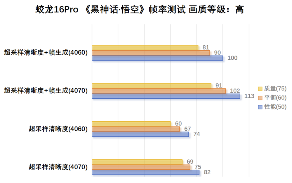 ������ʱ - �������ǲ�!