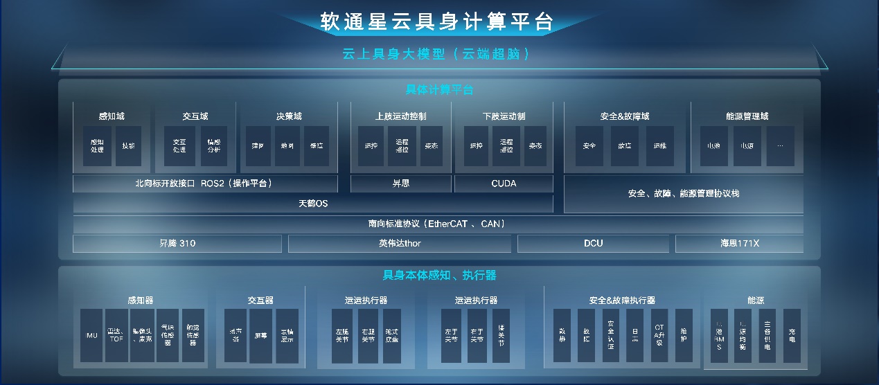 ������ʱ - �������ǲ�!